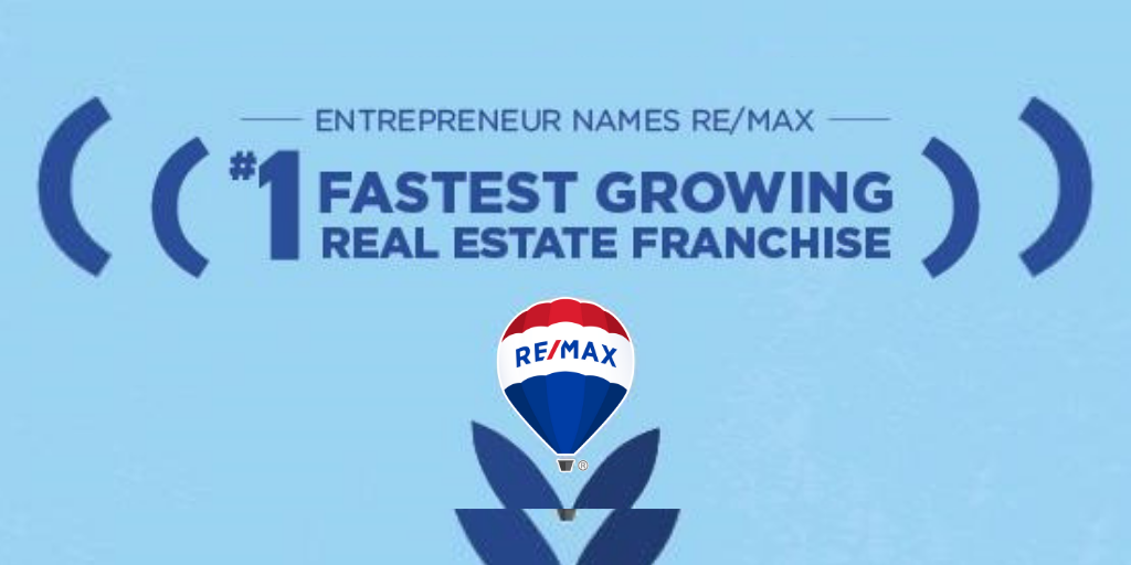 fatest growing real estate company