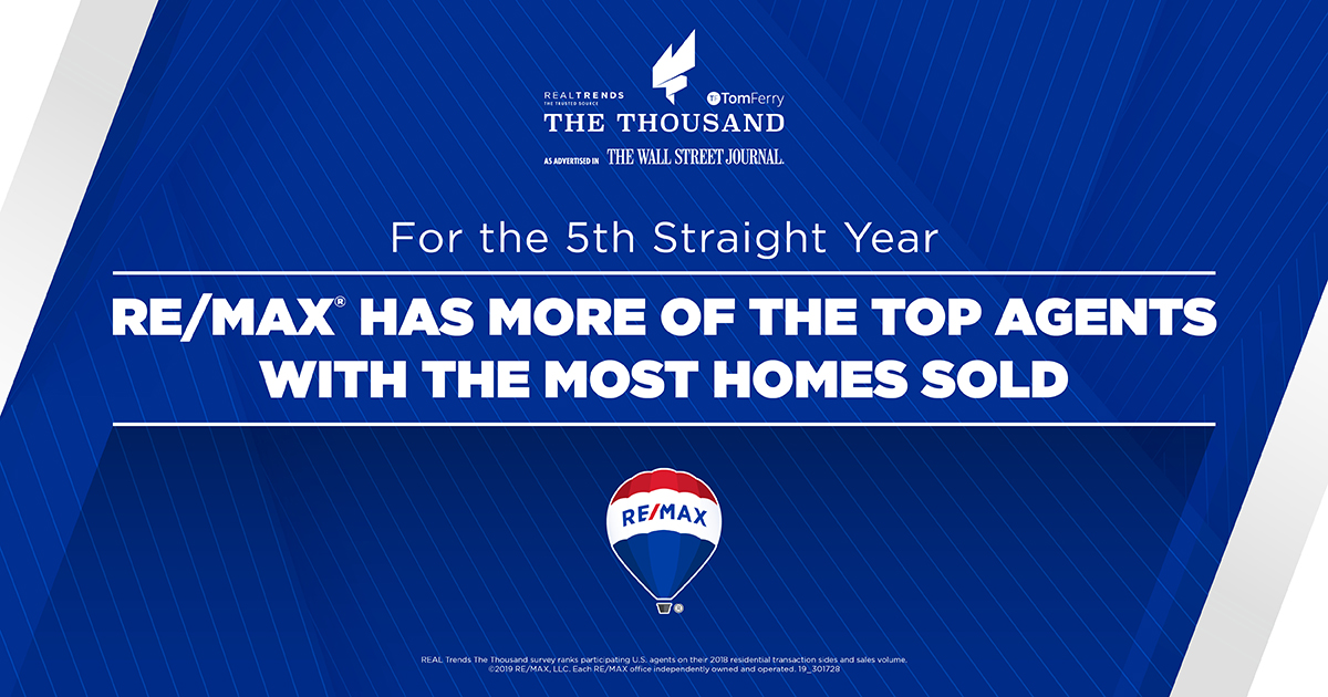 Cheers to the RE/MAX Brand Name Where Everyone Knows Your Name RE/MAX