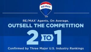 About - RE/MAX