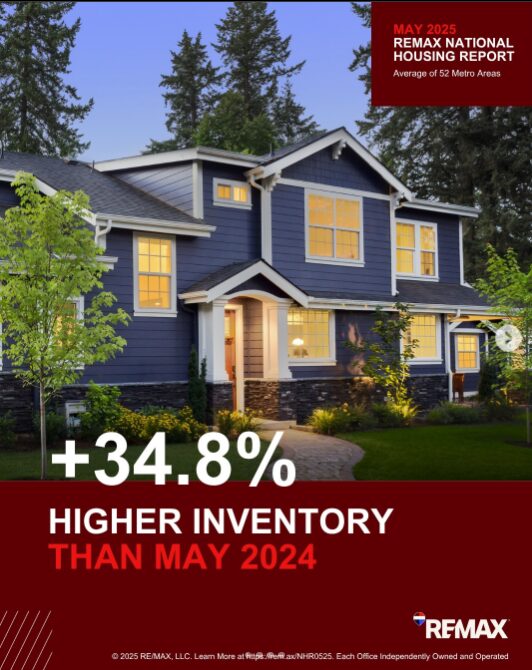 2025 housing report inventory