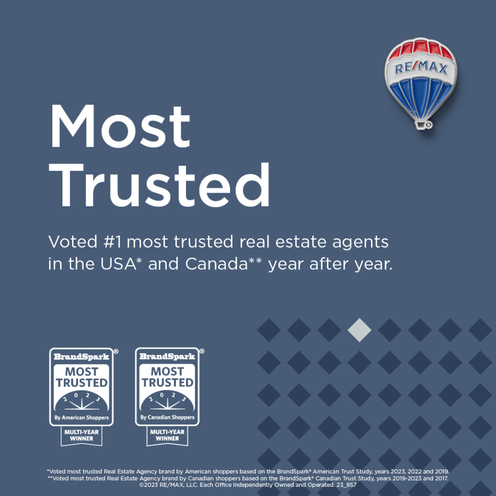 most trusted agents 