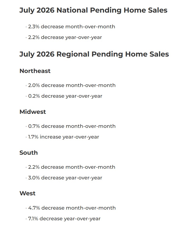 July 2026 housing report housing report July 2026 from NAR.