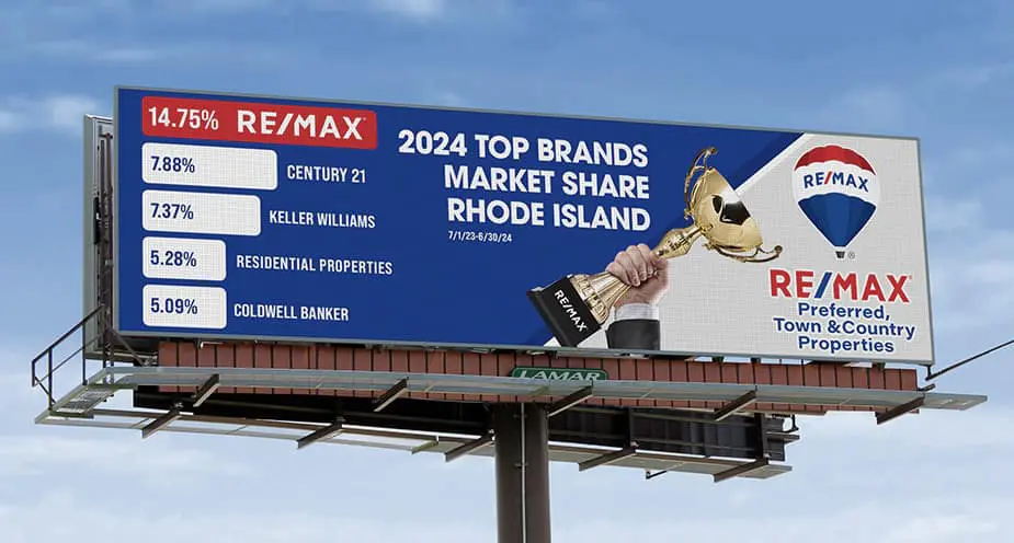 remax is a credible real estate company