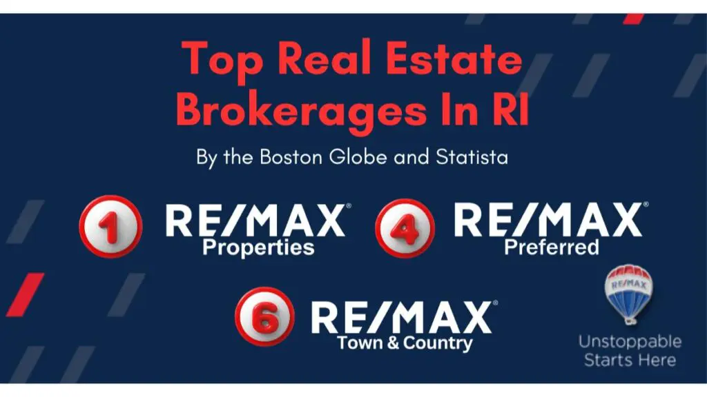 top real estate brokerages