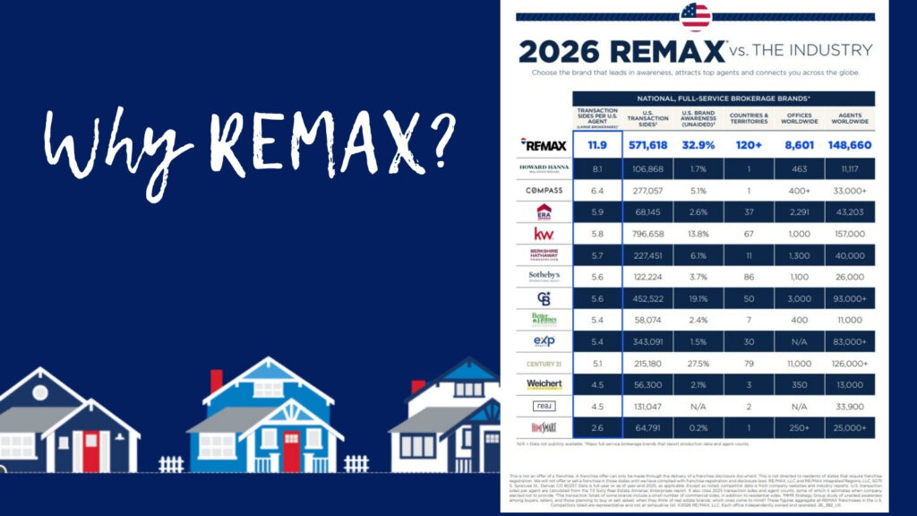 why remax and how remax vs the indsutry works why remax and how remax vs the indsutry works